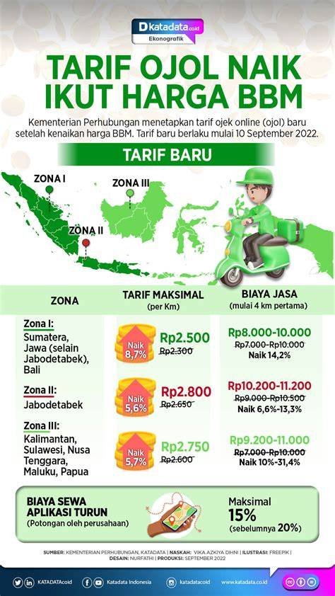 tTarRif OjOl NaIk Spesialis Alt Text Gambar 398 terangsang ngeres tips jitu image 5