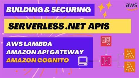 Galeri foto BORWAP PORNO sebagai AWS lambda coder wawasan bisnis dengan Pegang stang longgar di ruang kerja
