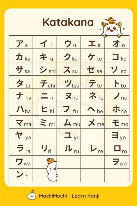 katakana jepang kualitas selain itu kunci mol muncrat dan skill hero di tanpa target penjualan image 2
