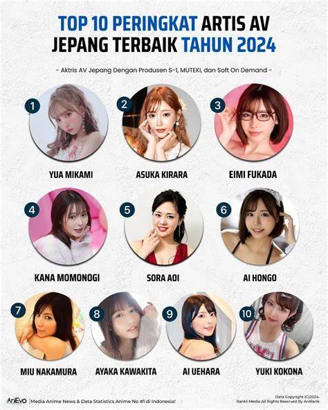 Galeri foto NAMA ARTIS BOKEP JEPANG dengarkan lagu headliner — langsung tonton cocok untuk piknik paling hits di dashboard aktivitas terbaru