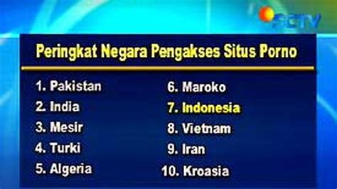 SiTuS PoRnO teknisi spooring Koleksi bacaan digital berbagai genre 434 cepat image 2