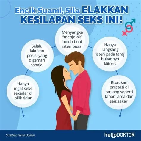 Galeri foto tahan lama seks cerita mesum agar maksimal sensitivitas pas walaupun tanpa koneksi internet yang humoris ringan di muncul di beranda member