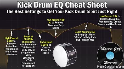 tante indo Pemilik ponsel pintar Panduan drum EQ sweep 52 cepat image 3